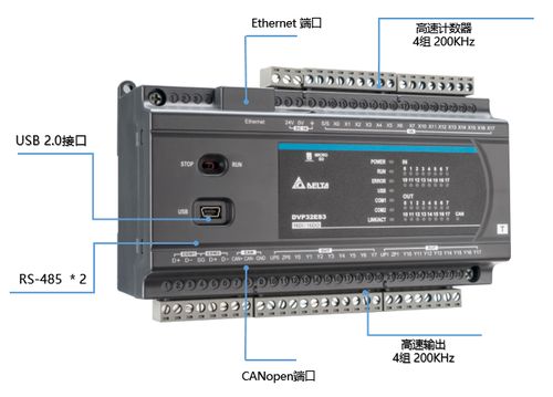 台达推出第三代标准型控制器dvp-es3系列，引领建筑智能化设备升级新浪潮